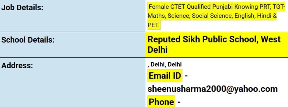 Teaching Opportunities at Reputed Sikh Public School, West Delhi, Delhi