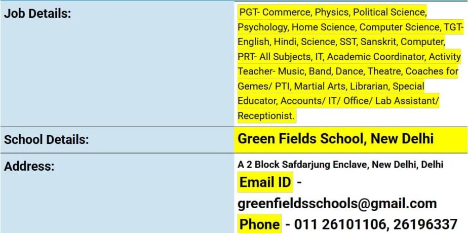 Exciting Teaching Job Opportunities at Green Fields School, New Delhi,Delhi