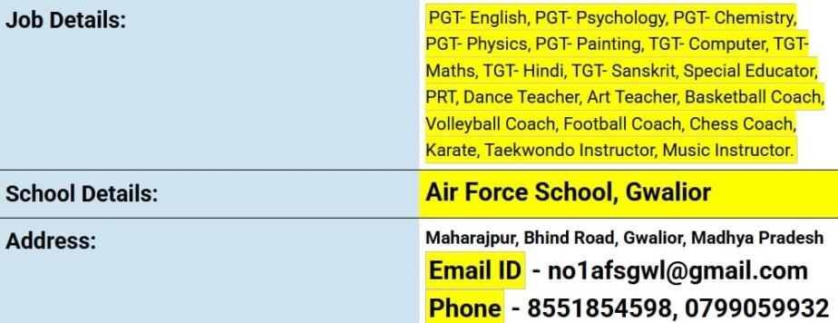 Teaching Job Opportunities at Air Force School, Gwalior, Madhya Pradesh