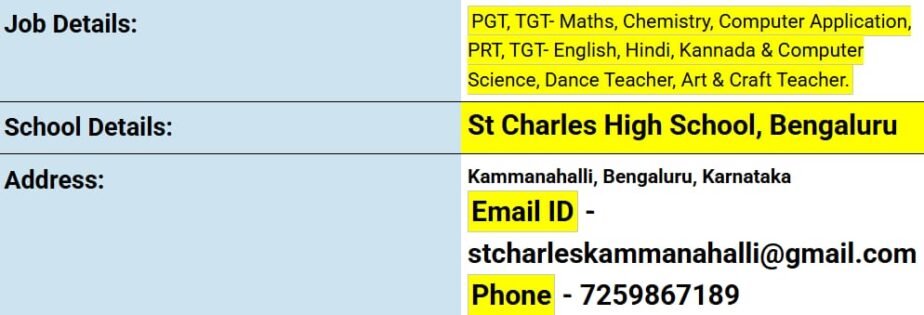 Teaching Job Vacancies at St. Charles High School, Bengaluru, Karnataka