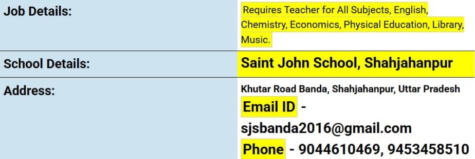 Teacher Job Vacancies at Saint John School, Shahjahanpur, Uttar Pradesh