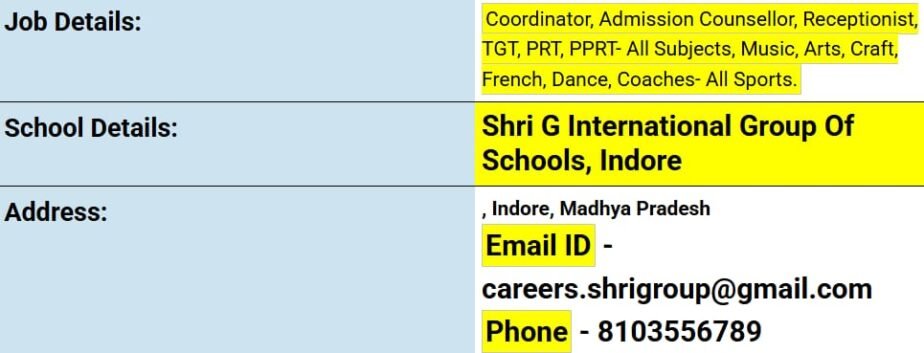 Teaching Job Opportunities at Shri G International Group Of Schools, Indore, Madhya Pradesh