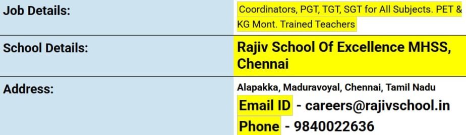 Teaching Job Opportunities at Rajiv School of Excellence, Chennai, Tamil Nadu