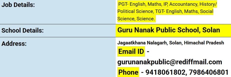 Teaching Job Opportunities at Guru Nanak Public School, Solan, Himachal Pradesh