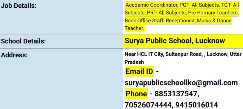 Teaching and Non-Teaching Job Opportunities at Surya Public School, Lucknow