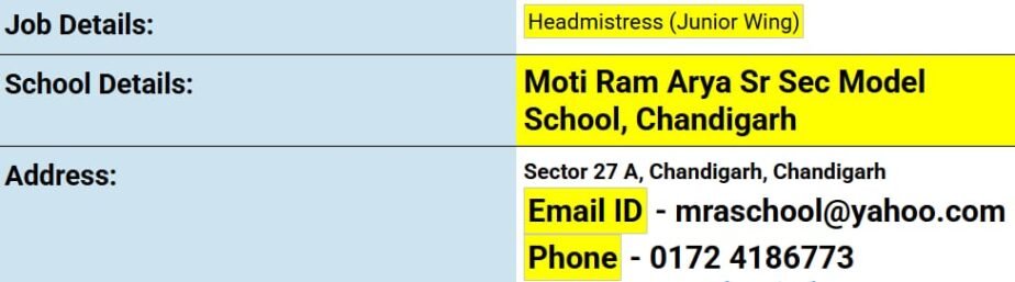 Headmistress Job Vacancy at Moti Ram Arya Sr. Sec. Model School, Chandigarh