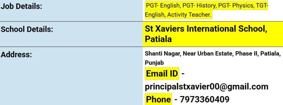 Teaching Job Opportunities at St. Xavier’s International School, Patiala, Punjab