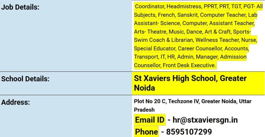 Job Opportunity at St. Xavier’s High School, Gautam Buddh Nagar, Uttar Pradesh