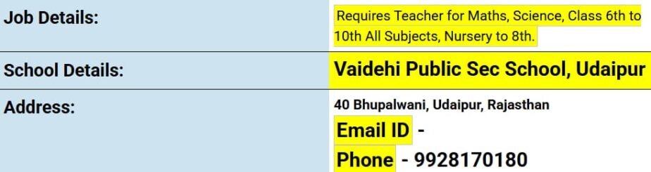 Job Opportunity at Vaidehi Public Sec School, Udaipur, Rajasthan