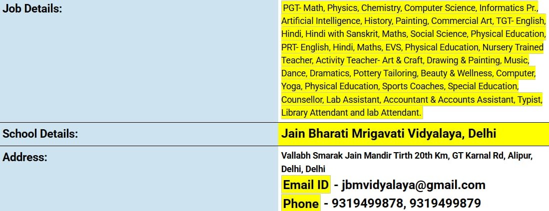 Exciting Teaching Opportunities at Jain Bharati Mrigavati Vidyalaya, Delhi ,North Delhi