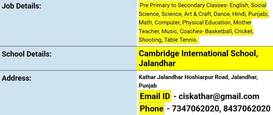 Teaching Jobs at Cambridge International School, Jalandhar ,Punjab