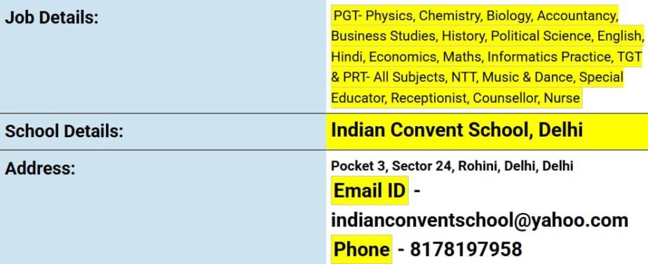 Teacher Recruitment at Indian Convent School, North West Delhi,Delhi