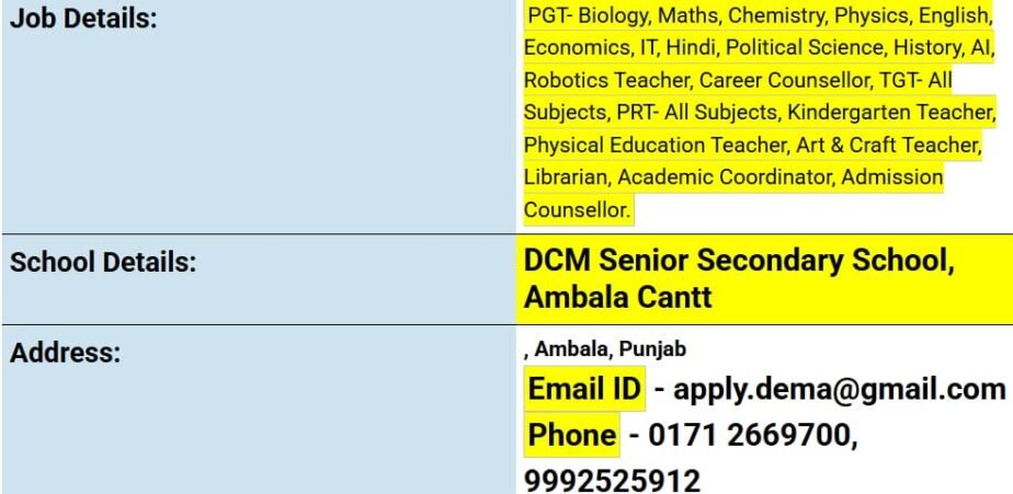 Exciting Teaching Opportunities at DCM Senior Secondary School, Ambala Cantt,Punjab