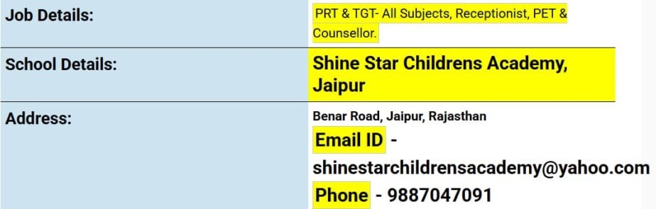 Teaching Jobs in Jaipur, Rajasthan: Join Shine Star Children’s Academy – PRT, TGT, PET & More Vacancies