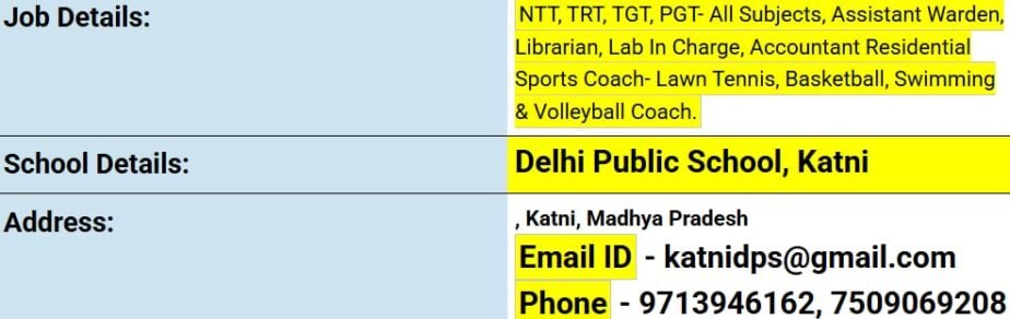 Exciting Teacher Job Openings at Delhi Public School, Katni, Madhya Pradesh