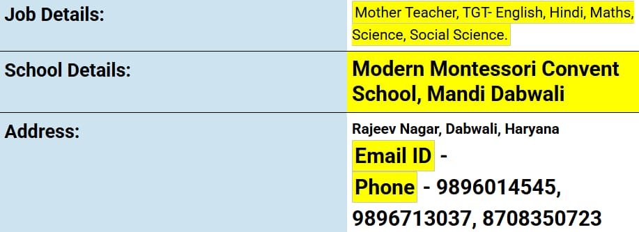 Teacher Job Vacancies at Modern Montessori Convent School, Mandi Dabwali, Haryana