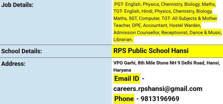 Job Opportunity at RPS Public School Hansi, Hisar, Haryana