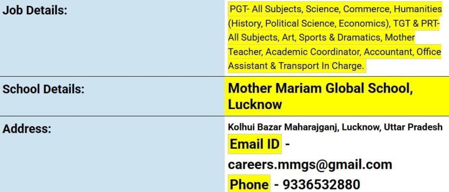 Teaching Job Vacancies at Mother Mariam Global School, Lucknow, Uttar Pradesh