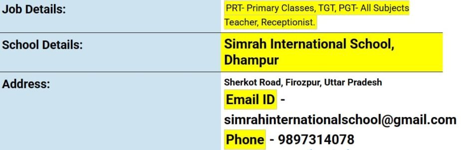 Teaching Jobs at Simrah International School, Dhampur, Uttar Pradesh