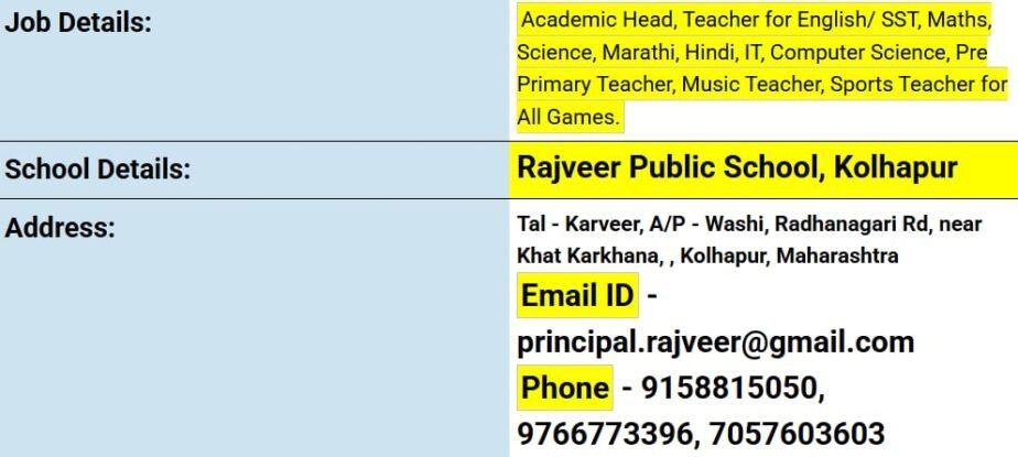 Exciting Teaching Job Opportunities at Rajveer Public School, Kolhapur,Maharashtra