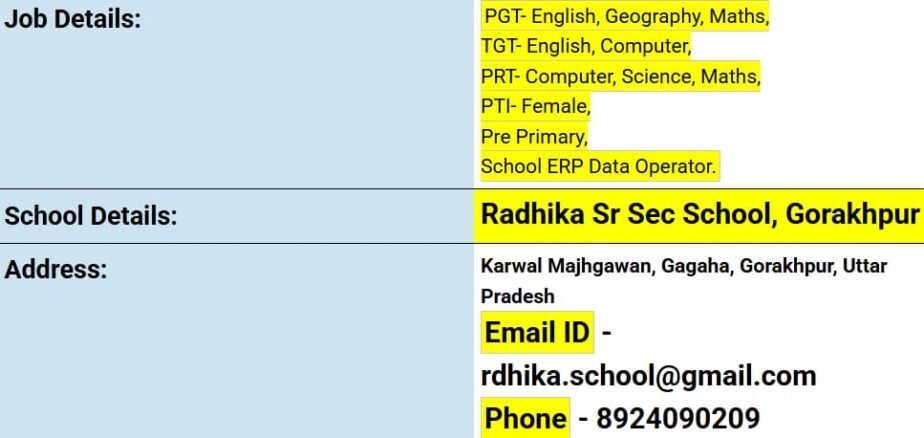 Teaching Jobs at Radhika Sr Sec School, Gorakhpur ,Uttar Pradesh