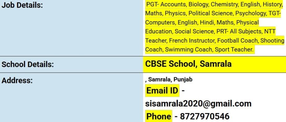 Teaching & Coaching Jobs at CBSE School, Samrala,Punjab