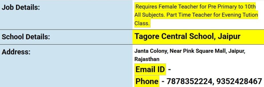 Teaching Job Opportunities at Tagore Central School, Jaipur, Rajasthan