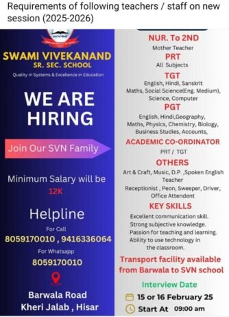 Teaching Jobs 2025-26: Apply Now at Swami Vivekanand Sr. Sec. School, Hisar, Haryana