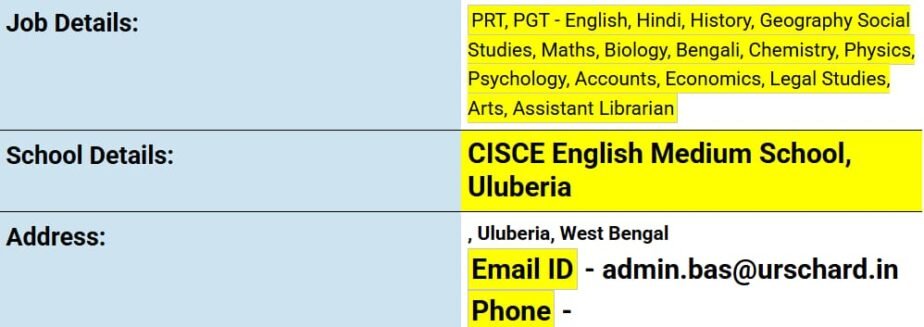 Exciting Teaching Opportunities at CISCE English Medium School, Uluberia, Howrah, West Bengal