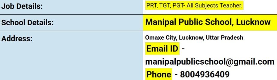 Teaching Jobs at Manipal Public School, Lucknow,Uttar Pradesh