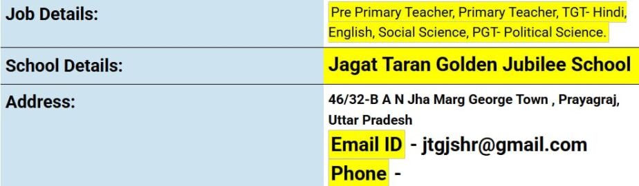 Job Opportunity at Jagat Taran Golden Jubilee School, Prayagraj, Uttar Pradesh