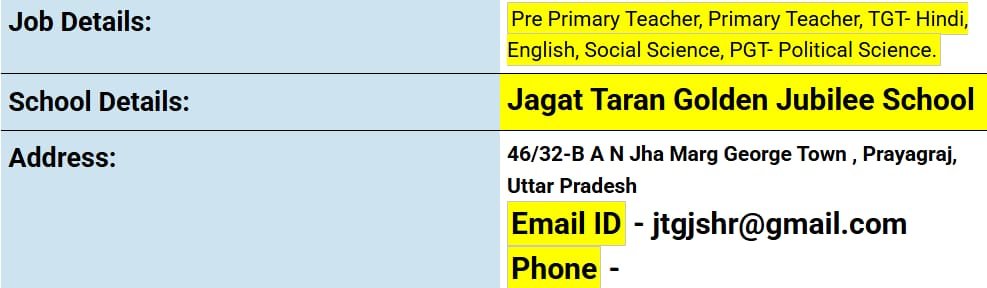 Job Opportunity at Jagat Taran Golden Jubilee School, Prayagraj, Uttar Pradesh