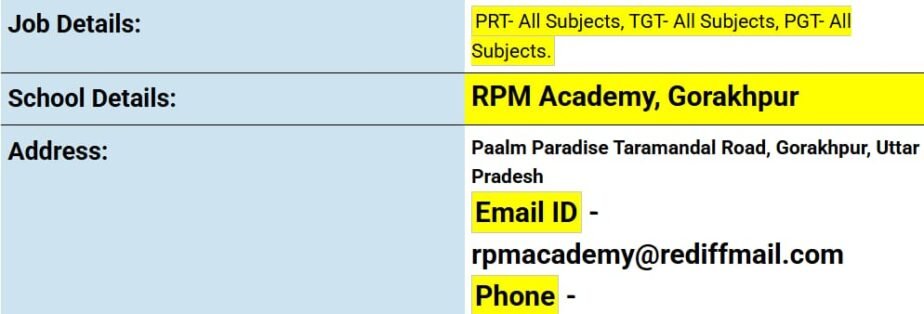 Job Opportunity at RPM Academy, Gorakhpur, Uttar Pradesh