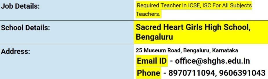 Teacher Recruitment at Sacred Heart Girls High School, Bengaluru Urban, Karnataka