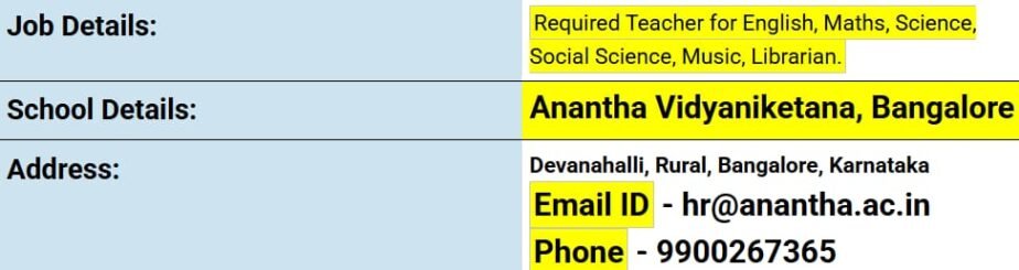 Teaching Job Opportunities at Anantha Vidyaniketana, Bangalore, Karnataka