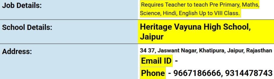 Teaching Job Openings at Heritage Vayuna High School, Jaipur