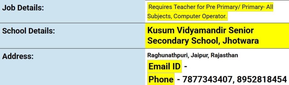 Teaching & Computer Operator Jobs at Kusum Vidyamandir Sr. Sec. School, Jhotwara, Rajasthan