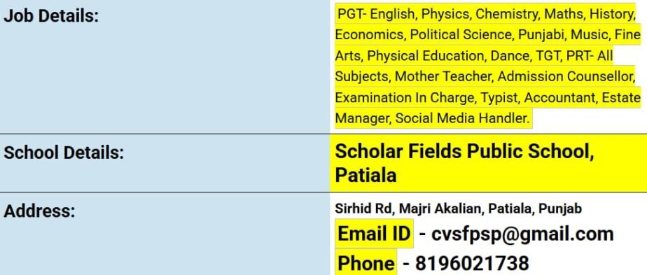 Job Opportunity at Scholar Fields Public School, Patiala, Punjab