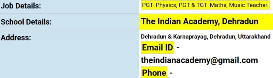 Exciting Teaching Opportunities at The Indian Academy, Dehradun,Uttarakhand