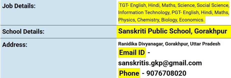 Teaching Jobs at Sanskriti Public School, Gorakhpur | Apply Now for TGT & PGT Vacancies!