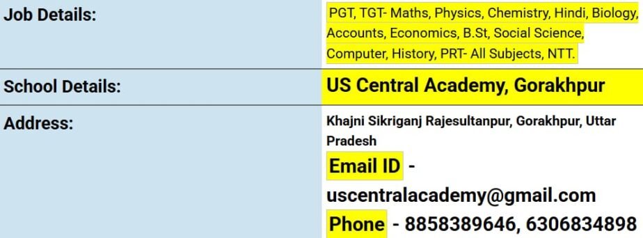 Teaching Job Opportunities at US Central Academy, Gorakhpur, Uttar Pradesh