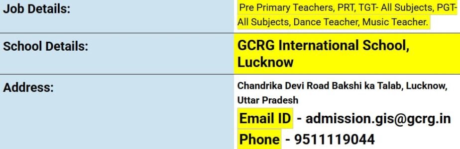 Teaching Job Openings at GCRG International School, Lucknow, Uttar Pradesh