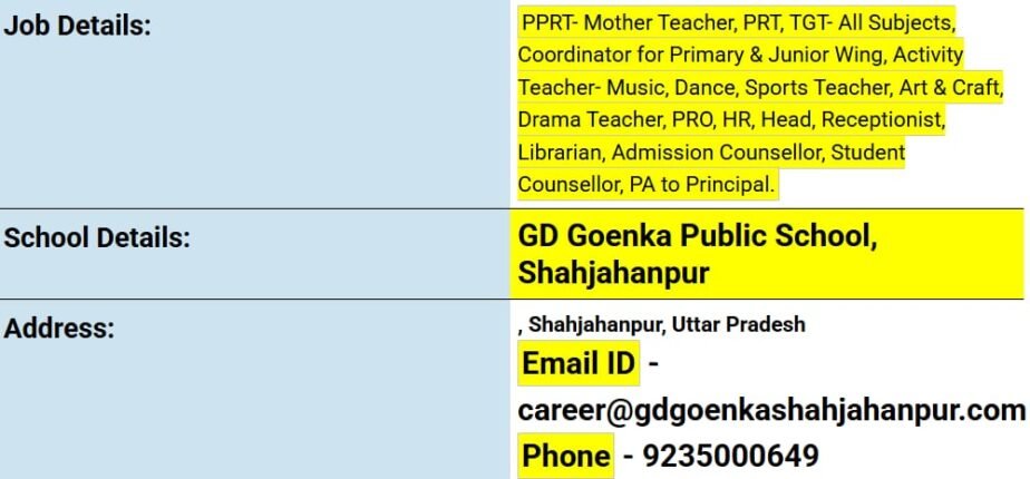 Teacher Recruitment at GD Goenka Public School, Shahjahanpur, Uttar Pradesh