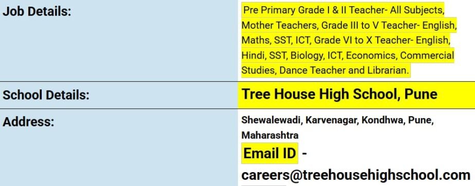 Teaching Jobs at Tree House High School, Pune, Maharashtra