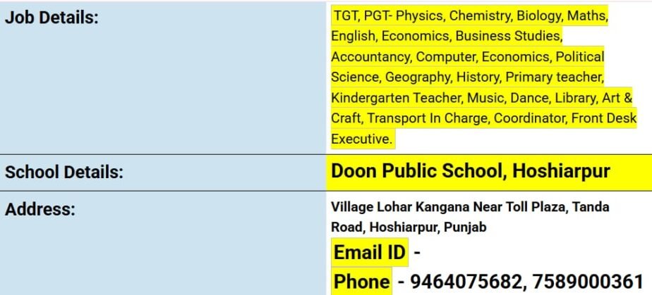 Exciting Teaching & Administrative Job Openings at Doon Public School, Hoshiarpur,Punjab