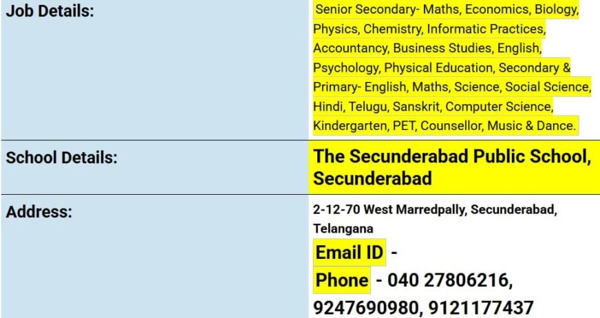 Job Opportunity at The Secunderabad Public School, Hyderabad, Telangana