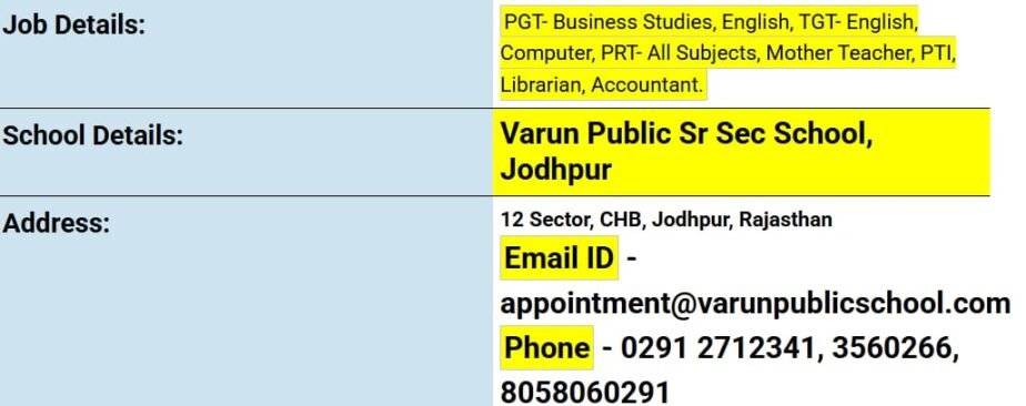 Teacher Recruitment at Varun Public Sr Sec School, Jodhpur, Rajasthan