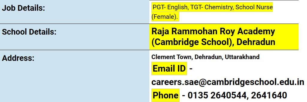 Teacher Vacancies at Raja Rammohan Roy Academy, Dehradun, Uttrakhand