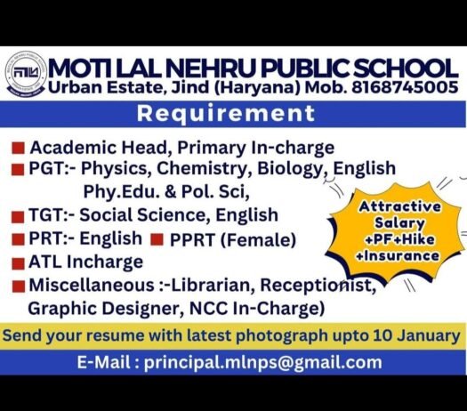 Teacher Recruitment at Moti Lal Nehru Public School, Jind (Haryana)