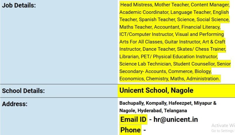 Teaching Job Opportunities at Unicent School, Nagole, Telangana